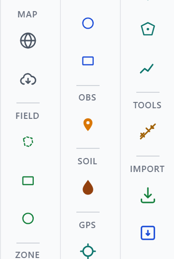The Field Maps toolbar, shown in three columns: Map, Field, Zone, Obs, Soil, GPS, Tools, and Import groups